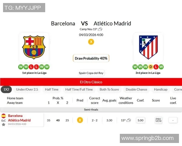 巴塞罗那与马德里竞技精彩对决全场回顾与精彩瞬间分析 巴塞罗那与马德里竞技精彩对决全场回顾与精彩瞬间分析