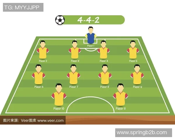 重庆足球队的战术转型与发展历程深度解析